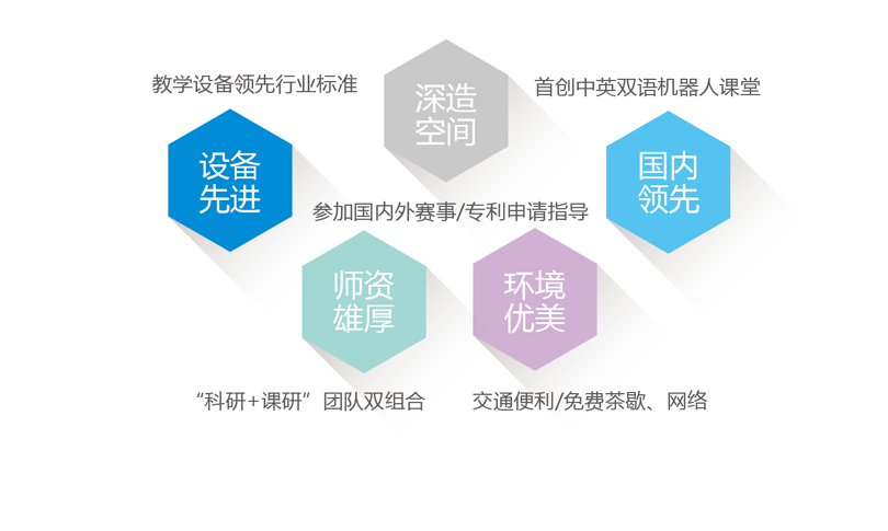 辦學(xué)特色